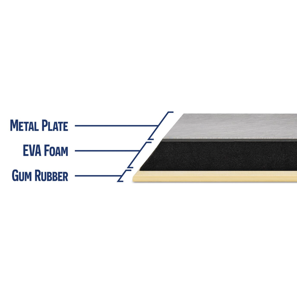 Comfort Grip Margin Float QEP - Professional-Grade Margin Float Tool for Precision Tiling